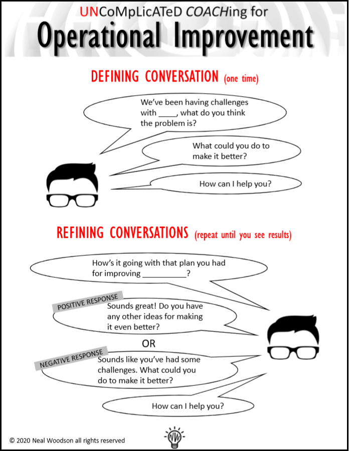 Ops-Improvement-Poster-image